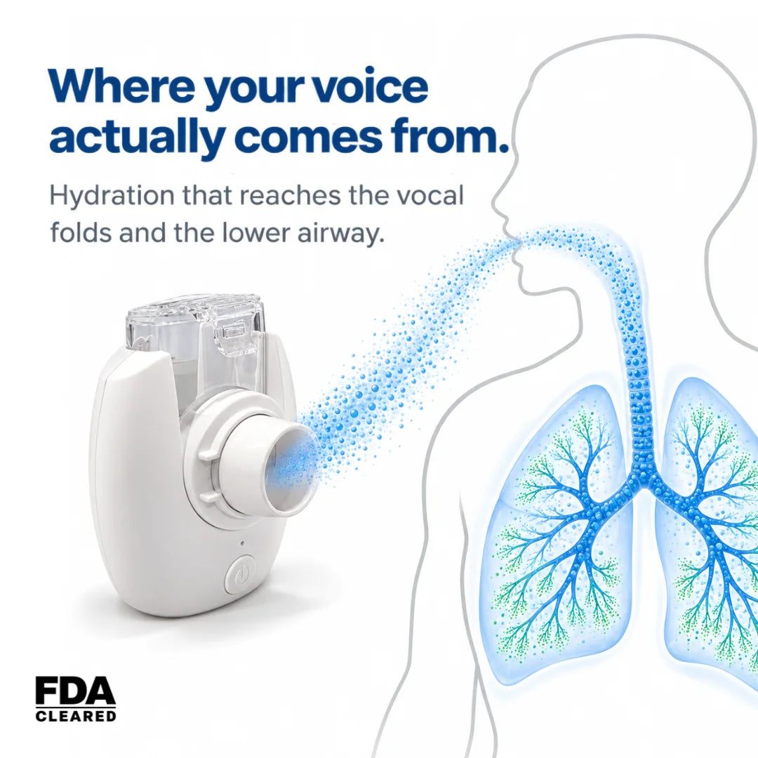 Inspivea Pro Portable Nebuliser – image 4